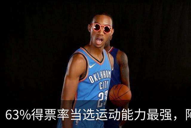63%得票率当选运动能力最强，阿门今日大帽文班